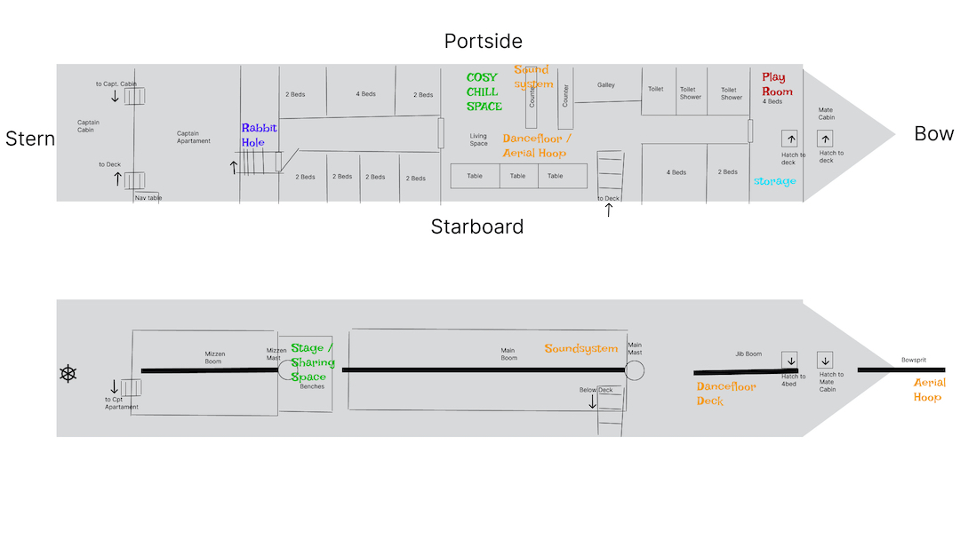 space plan