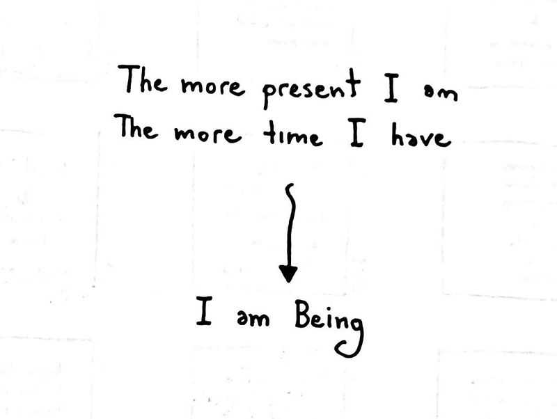 The more present I am, the more time I have. I am Being.