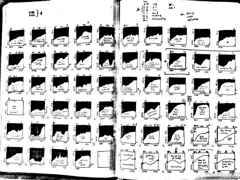 page of Infinity Squares